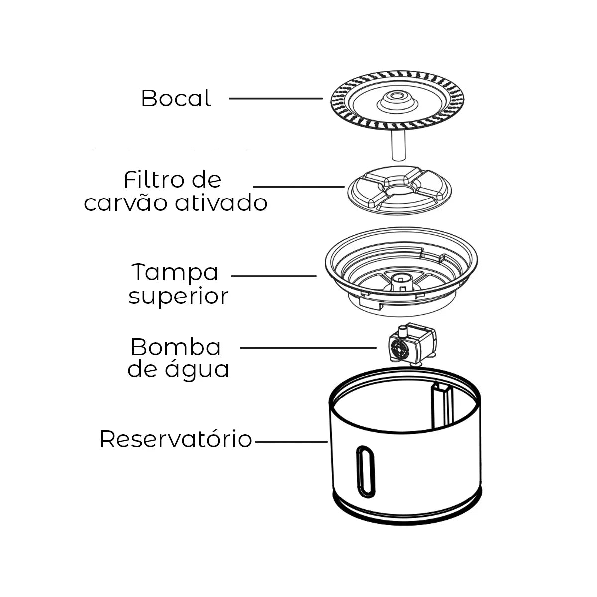 Newpet bebedouro de 2,4L