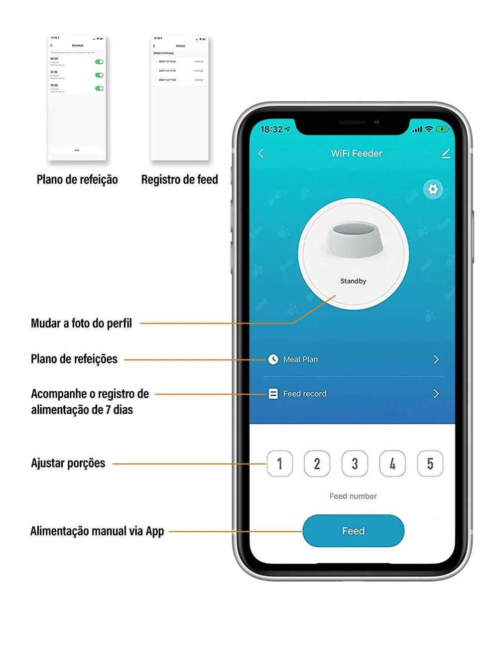 Newpet alimentador automático de 4L